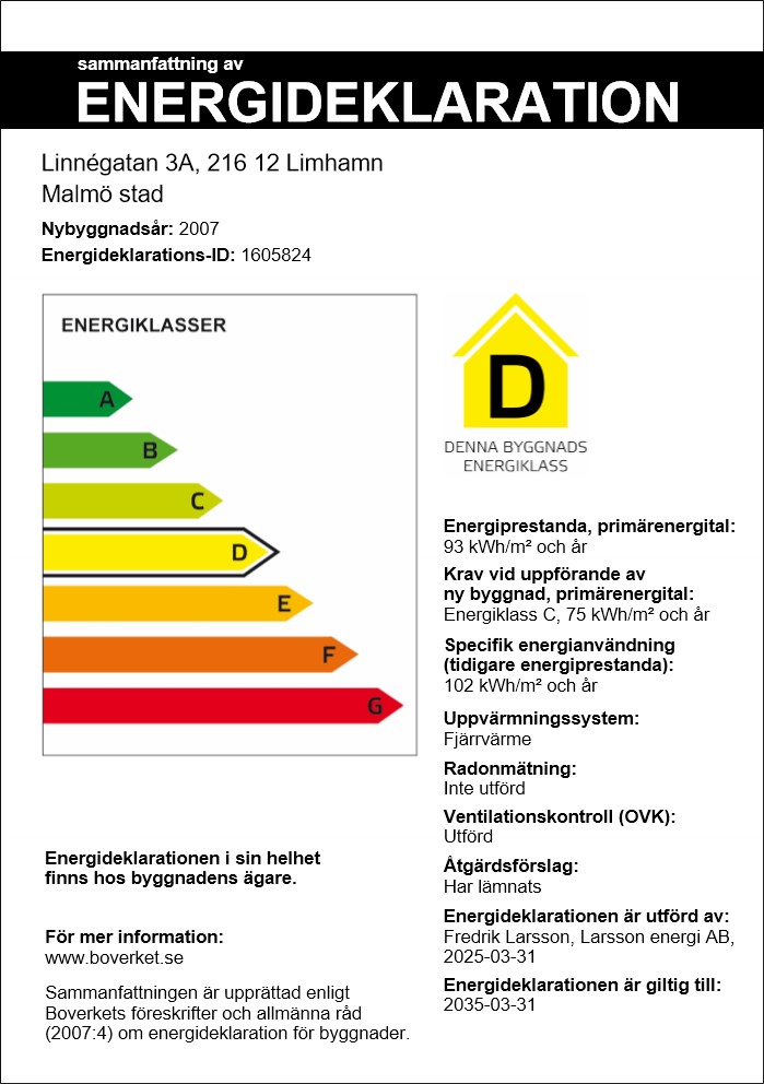 Piggvaren Energideklaration 2025 1